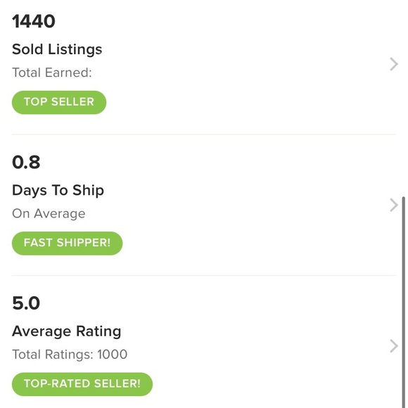 Meet your Posher, Christie - Picture 2 of 4